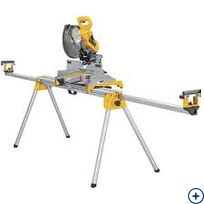 <django.db.models.fields.related.ManyRelatedManager object at 0x2b576aed4ad0>12" Compound Miter Saw