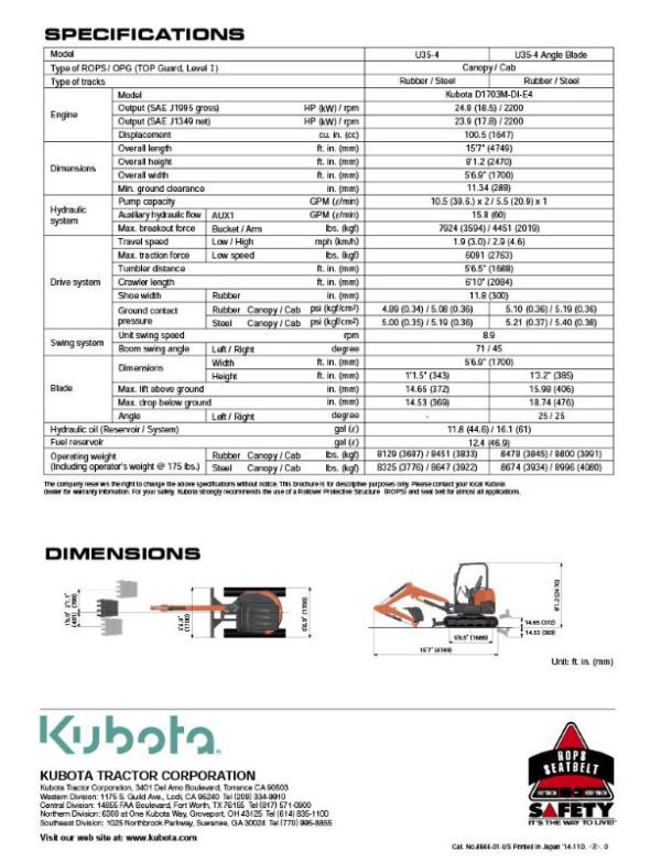 Mini Excavator W/thumb - Image 3